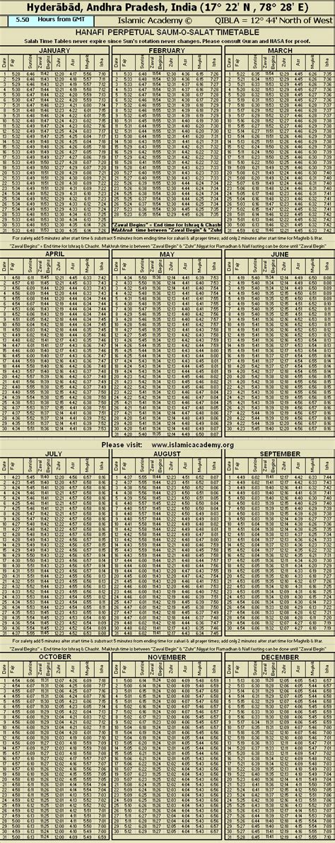 Islamic Namaz (Salat) Times Hyderabad Andhra Pradesh India - Prayer (Salah) Time Table