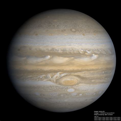 How To View Jupiter Through a Telescope