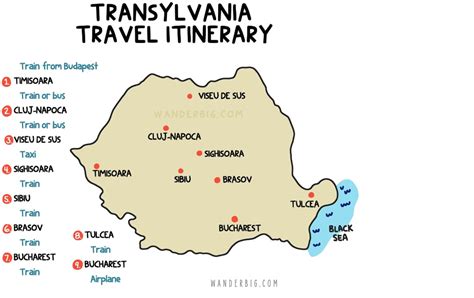 Romania Itinerary + Best Cities in Romania for Solo Travel | WanderBIG.com