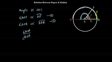 What is one radian - Definition- Relationship Between Radian and Degree ...