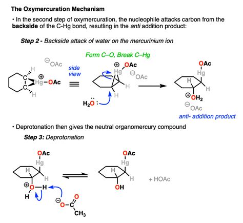 Oxymercuration Demercuration of Alkenes – Master Organic Chemistry