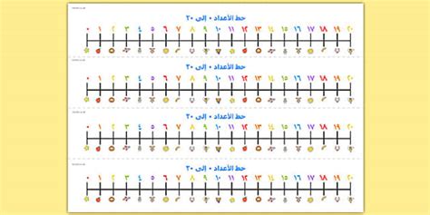 الأعداد من 0 - 20 على خط أعداد - Twinkl
