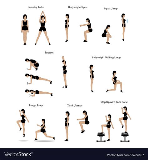 Fat burning workout exercises Royalty Free Vector Image