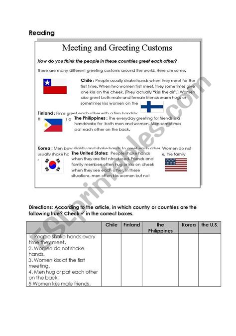 Greeting Customs - ESL worksheet by redwhale