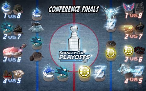 trololo blogg: Wallpaper Nhl Playoffs 2011