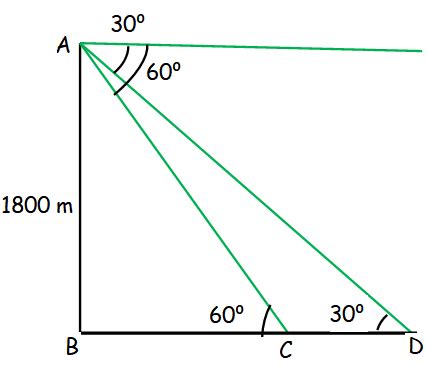 Trigonometry Problems Involving Angle of Depression