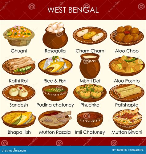 Bengal Food Stock Illustrations – 696 Bengal Food Stock Illustrations ...