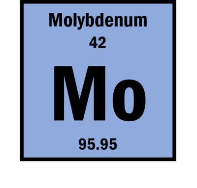 Molybdenum - Energy Education