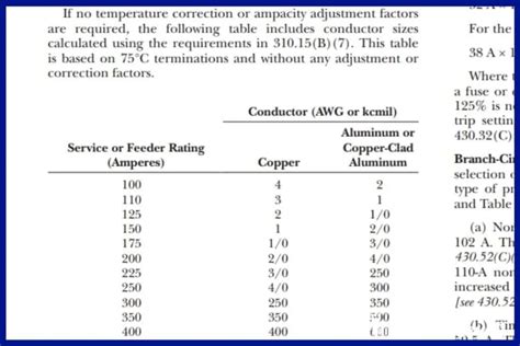 Nec Service Entrance Wire Size Chart