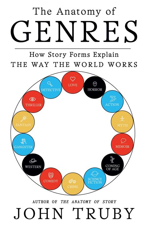 Buy The Anatomy of Genres: How Story Forms Explain the Way the World ...