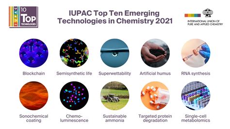 Top Ten Emerging Technologies in Chemistry - IUPAC | International Union of Pure and Applied ...