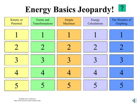 Science Jeopardy