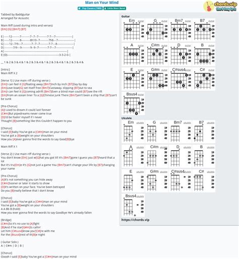 Chord: Man on Your Mind - tab, song lyric, sheet, guitar, ukulele | chords.vip