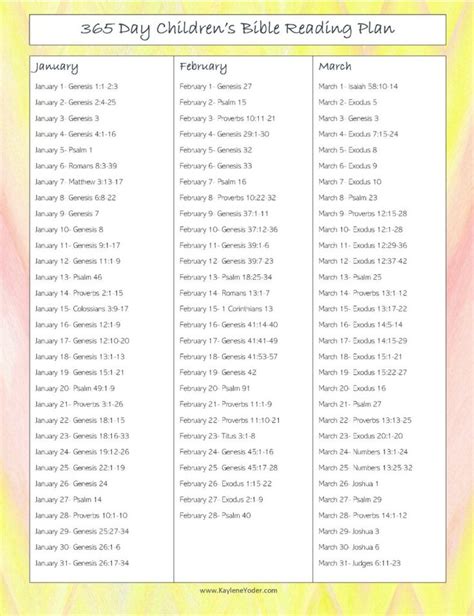 the bible's children's bible reading plan is shown in yellow and pink