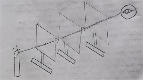 Diagram for the experiment - Light travels in a straight line | Pri ...