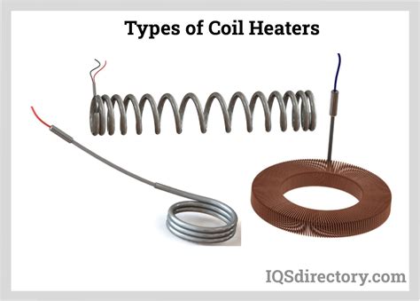 Coil Heater Manufacturers | Coil Heater Suppliers