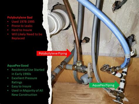 Polybutylene Plumbing Pipes ⋆ What You Need to Know