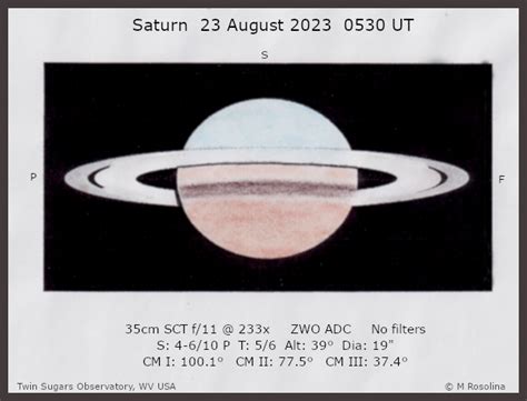 Saturn August 23rd, 2023 Approaching Opposition - Sketching - Cloudy Nights