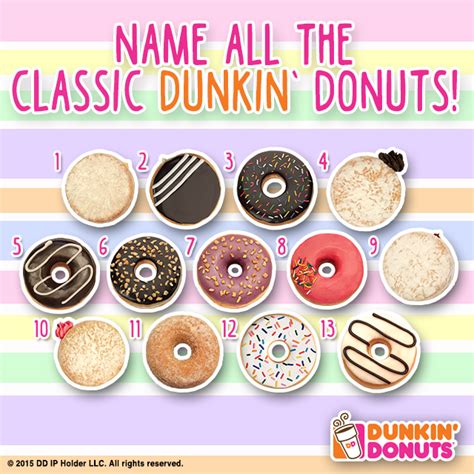 Dunkin Donuts Flavors