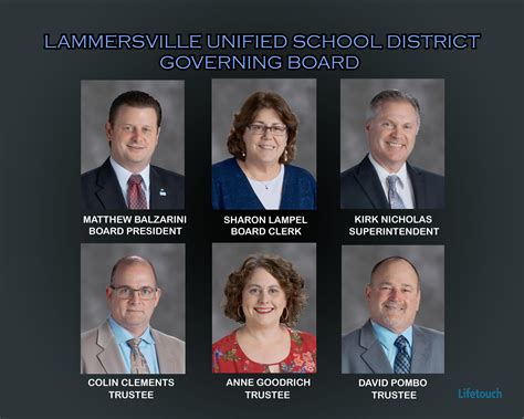 Department Staff – Contact Us – Lammersville Unified School District