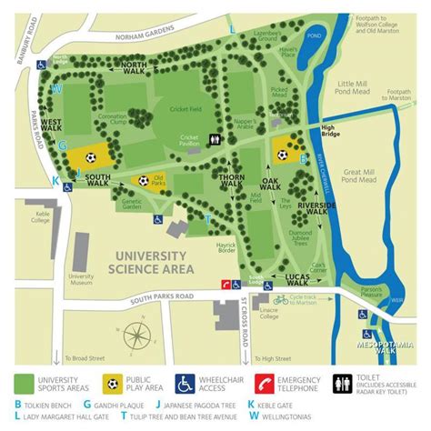 Visitor map | University Parks