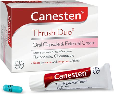 Canesten Thrush Duo Oral Capsule & External Cream - PillSorted