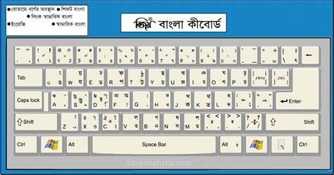 Bijoy Layout