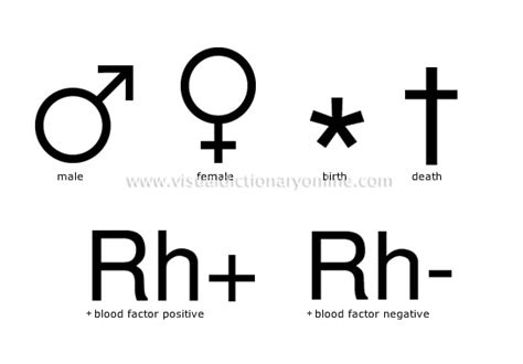 Cool Science Symbols