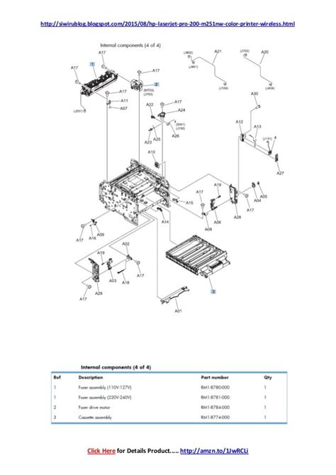 HP LaserJet Pro 200 Color M251nw Printer Manual Guide Tutorial