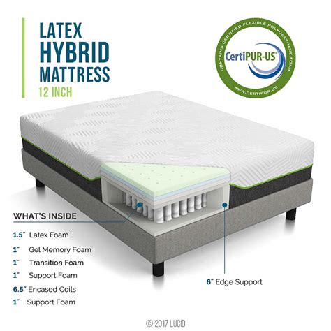 Best Mattress For Back Pain Of 2020 – Top 10 Picks & Reviews - MattressDX.com