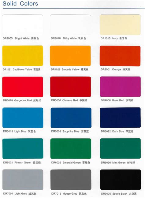 ACP Panels color chart- Aluminum Composite Panel Supplier