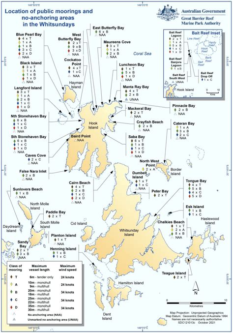 Whitsunday Islands Map with Recommended Anchorages