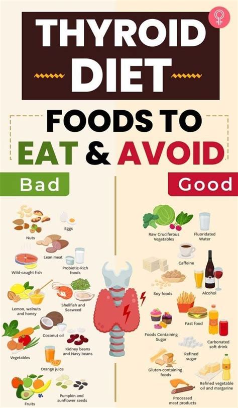 Thyroid diet foods to eat for hypothyroidism hyperthyroidism – Artofit