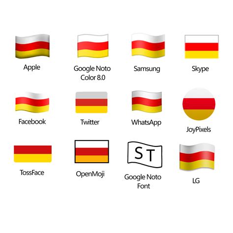 South Ossetia flag emoji in different styles by Randomuser2040 on ...