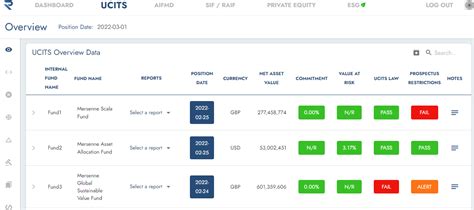 UCITS & AIFMD Risk Compliance Management Software Solutions