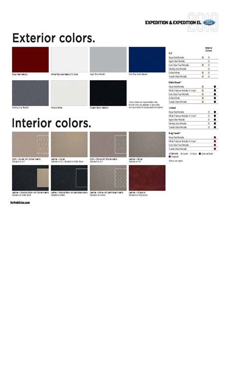 What color interior do I have?!?! | Ford Expedition Forum