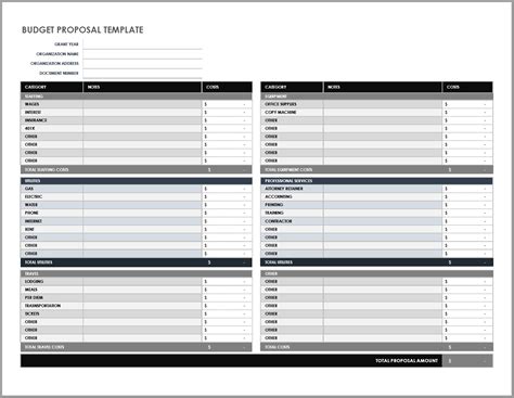 Grant Proposal Budget Template - Sfiveband.com