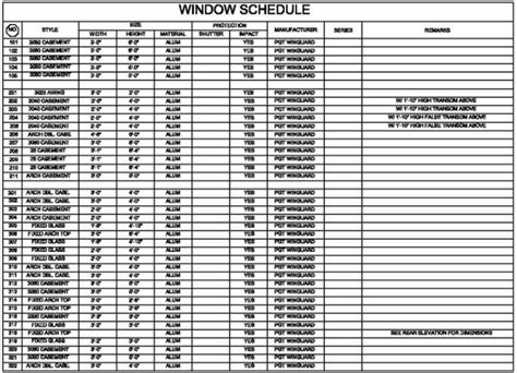 Window And Door Schedule Template