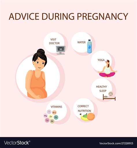 Pregnancy healthy advices tips poster Royalty Free Vector