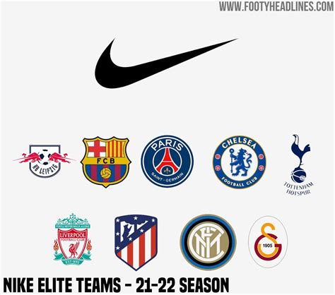 How A Nike Elite Team Kit Is Made - From Start To Finish - Footy Headlines