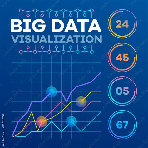 Big data visualization banner. Outline illustration of big data visualization vector banner for ...