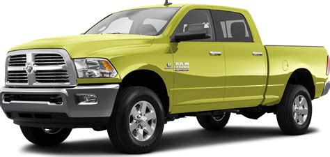 Used 2014 Ram 2500 Crew Cab Price, Reviews, Pictures & More