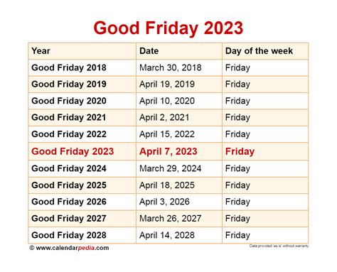 Good Friday 2023 – Get New Year 2023 Update