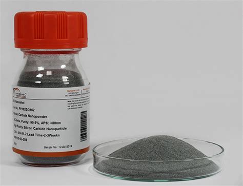 Silicon Carbide Nanoparticles Highly Pure Lowest Price