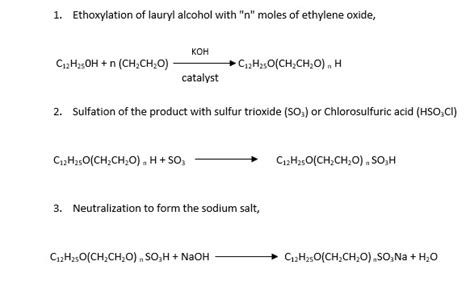 Sodium lauryl ether sulfate (SLES) - فرتاک لوتوس | Fartak lotus