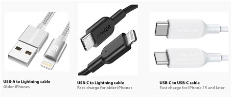 Best USB-C charging cables for iPhone, iPad and Mac - Cybertechbiz.com