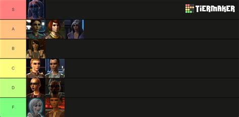 SWTOR Romance Tier List (Community Rankings) - TierMaker