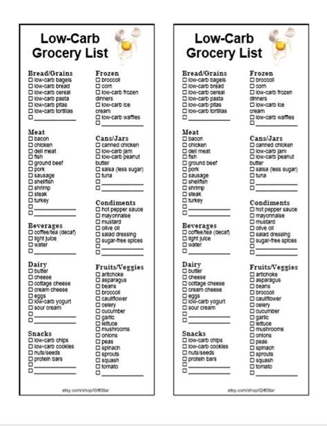 Printable List Of Low Carbohydrate Foods