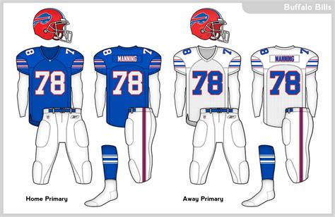 Buffalo Bills Uniform Concept - Concepts - Chris Creamer's Sports Logos Community - CCSLC ...