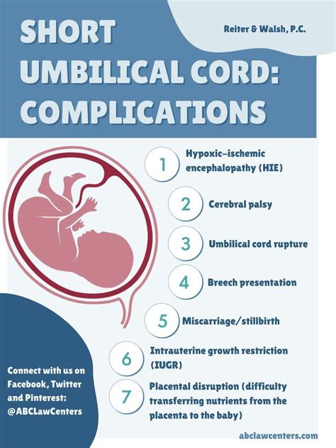 Short Umbilical Cord Causes and Long Term Effects | Placental, Medical problems, Cerebral palsy